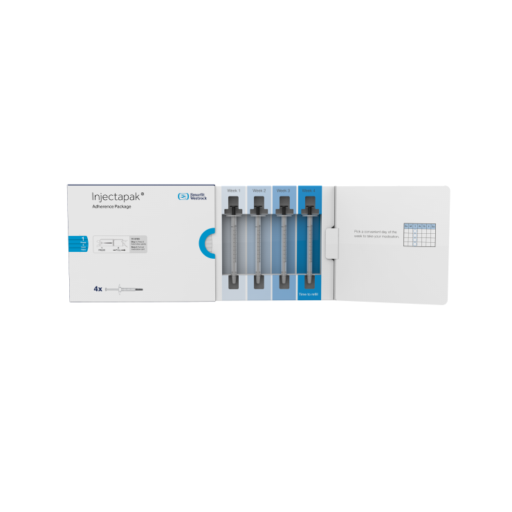 Syringe package | Injectapak®